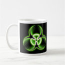 Search for bio mugs Green