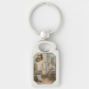 Search for cottages key rings For her