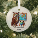 Search for owl decor christmas tree decorations Cute