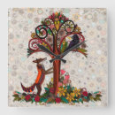 Search for crow clocks Tree