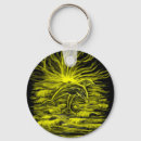 Search for imaginative key rings Black