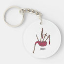 Search for bagpiper key rings Bagpipes