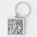 Search for woodcut key rings French