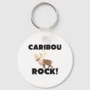 Search for caribe key rings Antlers