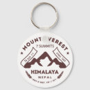 Search for nepal key rings Asia