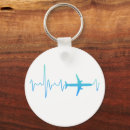 Search for jet pilots key rings Aircraft