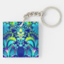 Search for symmetrical key rings Modern
