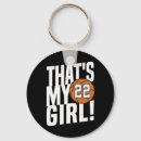 Search for number two key rings Coach