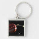 Search for three stars key rings Concept