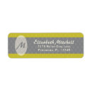 Search for subtle return address labels Simple