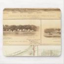 Search for battery mousepads Military