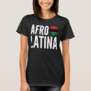 Search for afro pride tshirts Pan