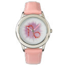 Search for jan watches Zodiac