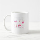 Search for area drinkware Best