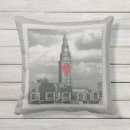Search for cleveland cushions Home