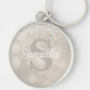 Search for champagne key rings Girly