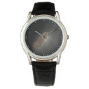 Search for objects watches Space