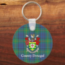 Search for the county key rings Ireland