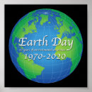 Search for environmental pollution posters Global warming