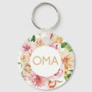 Search for oma accessories Grandma