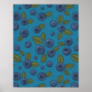 Search for tropical fruit posters Floral