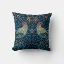Search for william morris poufs Floral