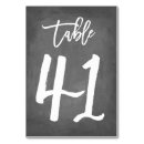 Search for table number 6 weddings Chalkboard