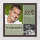 Search for now and then graduation invitations High school