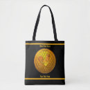 Search for cryptocurrency bags Ethereum