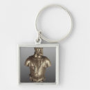 Search for bust key rings Male