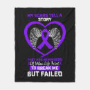 Search for scars Awareness