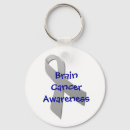 Search for brain cancer key rings Survivor