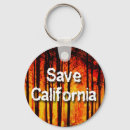 Search for ecology key rings Climate change