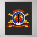Search for army prints posters States