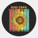 Search for weakness stickers Disease