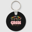 Search for paras key rings Learning is fun