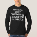 Search for barometers World's