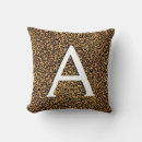 Search for leopard print baby kids Animal