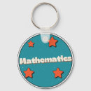 Search for mathematical key rings Mathematician