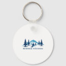 Search for montreal key rings Nature