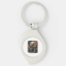 Search for motorcycle chopper key rings Usa