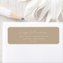 Search for writing return address labels Modern