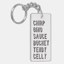 Search for sauce key rings Retro