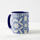 Search for vintage inspired mugs William morris