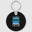 Search for pontoon key rings Boat