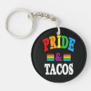 Search for lesbian lovers key rings Transgender