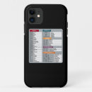 Search for mac iphone cases Apple