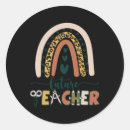 Search for special days stickers Math teacher