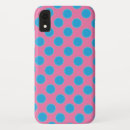 Search for round dots iphone cases Design