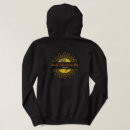 Search for black hoodies Awareness